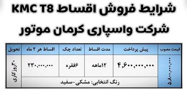 جدول شرایط فروش اقساطی KMC T8 در تیر ماه ۱۴۰۵ با اقساط ۱۲ ماهه شرکت کرمان موتور.