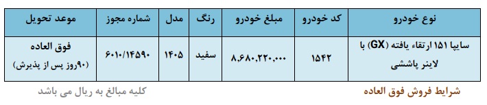 جدول شرایط فروش فوق العاده وانت سایپا 151 ارتقاء یافته (GX) با لاینر پاششی ویژه خرداد ۱۴۰۵ 