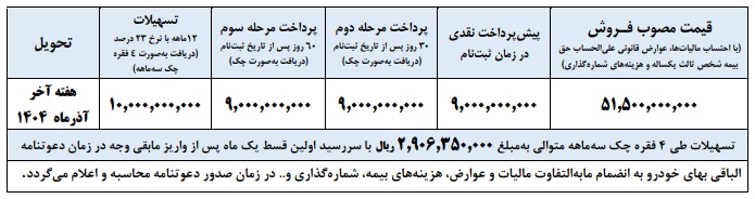 <img src="kamyon-1930-pre-sale-mehr1404.jpg" alt="طرح پیشفروش کامیون کمپرسی 1930 مهر 1404 با شرایط ثبتنام، قیمت قطعی، زمان تحویل و مشخصات فنی کامیون سنگین دیزلی" title="پیشفروش کامیون کمپرسی 1930 مهر 1404">