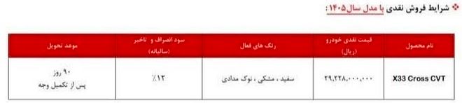 خشنامه فروش نقدی و اقساطی مدیران خودرو در تیر ۱۴۰۵ برای محصولات ام‌وی‌ام.