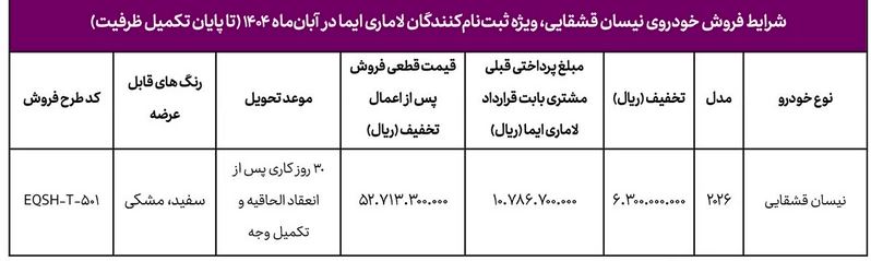 بخشنامه طرح تبدیل لاماری ایما به نیسان قشقایی مدل ۲۰۲۶