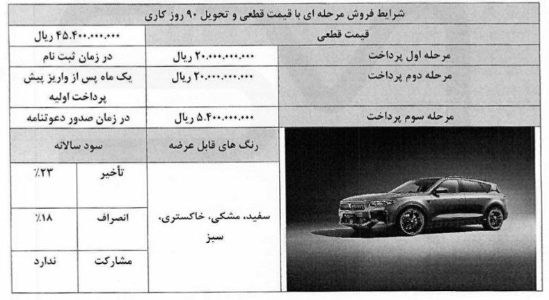 تصویر وویا فری 2025 نیوفیس | شرایط فروش نقدی سروش موتور | قیمت قطعی خودرو | تحویل ۹۰ روزه | ثبتنام وویا فری در ایران | رنگهای قابل عرضه | سود انصراف و تأخیر| |KHODROZI.IR