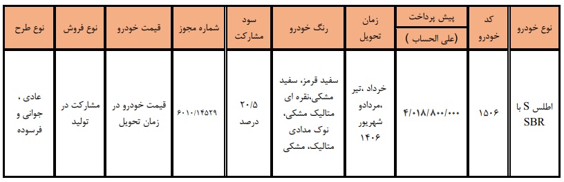 جدول جزئیات شرایط فروش مشارکت در تولید اطلس S سایپا خرداد ۱۴۰۵ شامل پیشپرداخت و زمان تحویل.