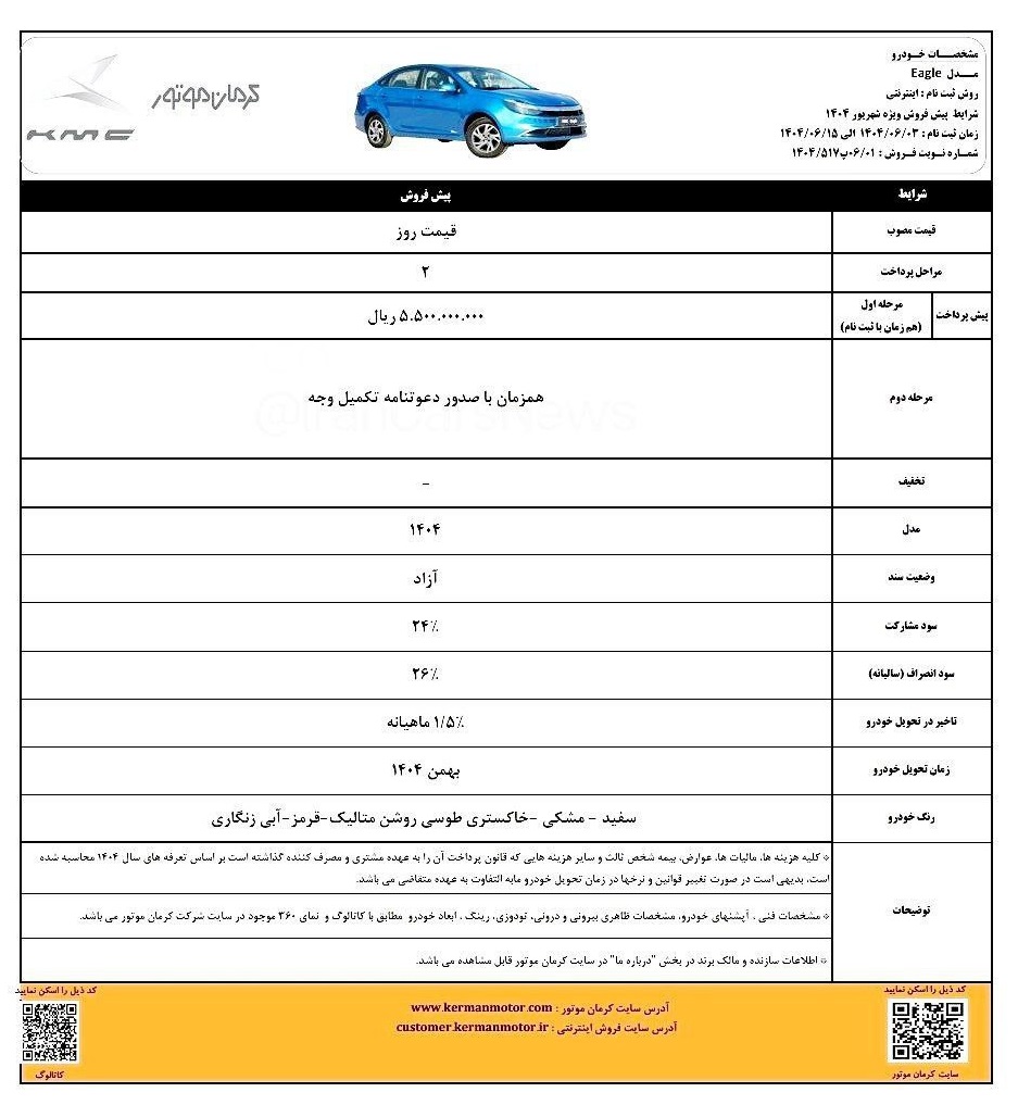 تصویر خودرو KMC Eagle کرمان موتور، کراساوور لوکس، پیشفروش شهریور 1404، فروش اینترنتی خودرو، شرایط فروش با سود مشارکت، رنگهای خاص، تحویل زمستان 1404| khodrozi.ir