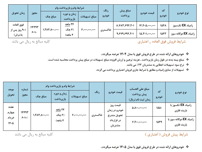 تصویر وانت نیسان جدید زامیاد مدل 1404 در رنگ خاکستری، مناسب برای معرفی شرایط فروش اقساطی و پیش‌فروش اسفند 1404