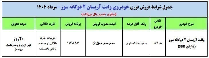  <img src="arisan-price-change-1404.jpg" alt="افزایش قیمت وانت آریسان ۲ در مرداد ۱۴۰۴ و شرایط فروش جدید"> 