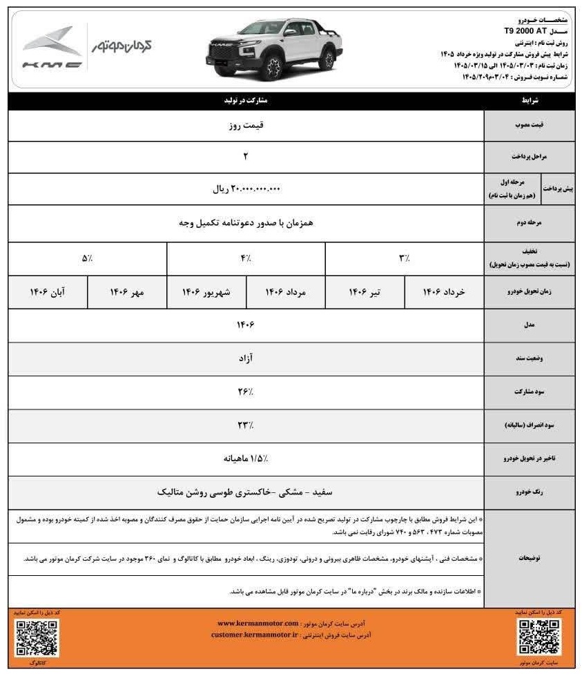 جزئیات بخشنامه پیش فروش مشارکت در تولید کرمان موتور برای KMC T9 با پیش پرداخت ۲,۰۰۰,۰۰۰,۰۰۰ تومان