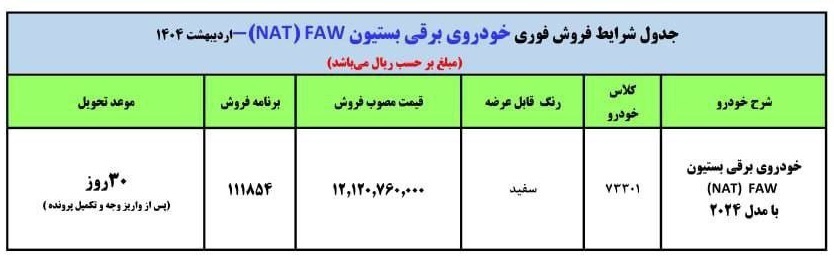  جزییات فروش اینترنتی خودروی برقی بستیون ایران خودرو 