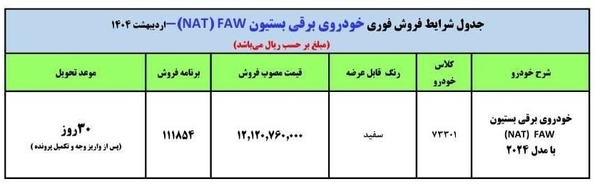 جزییات فروش اینترنتی خودروی برقی بستیون ایران خودرو