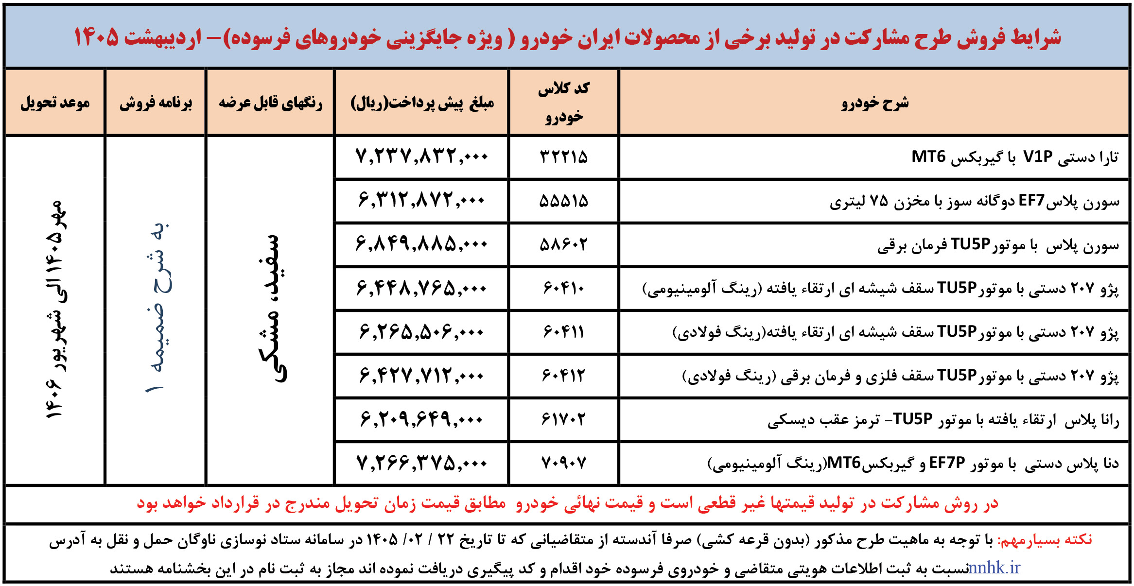 پیش فروش مشارکتی ایران خودرو اردیبهشت ۱۴۰۵ ویژه جایگزیتی خودروهای فرسوده