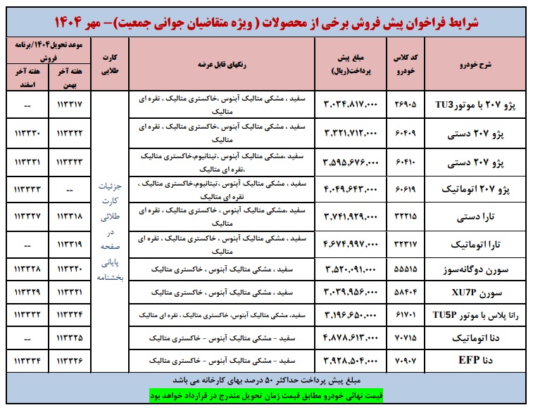 پیشفروش ایران خودرو ویژه مادران | طرح جوانی جمعیت | شرایط فروش مهر ۱۴۰۴ | ثبتنام خودرو تارا، سورن، دنا پلاس | جدول قیمت و موعد تحویل
