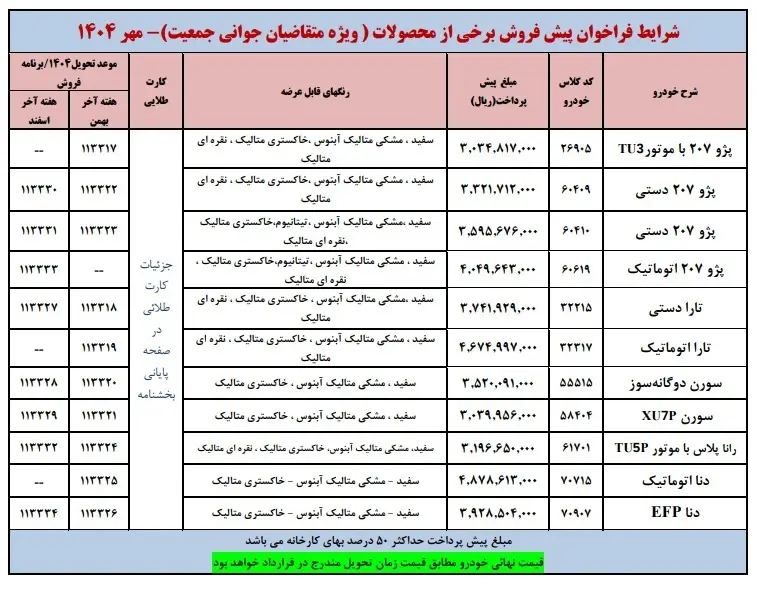 پیش‌فروش ایران خودرو ویژه مادران | طرح جوانی جمعیت | شرایط فروش مهر ۱۴۰۴ | ثبت‌نام خودرو تارا، سورن، دنا پلاس | جدول قیمت و موعد تحویل
