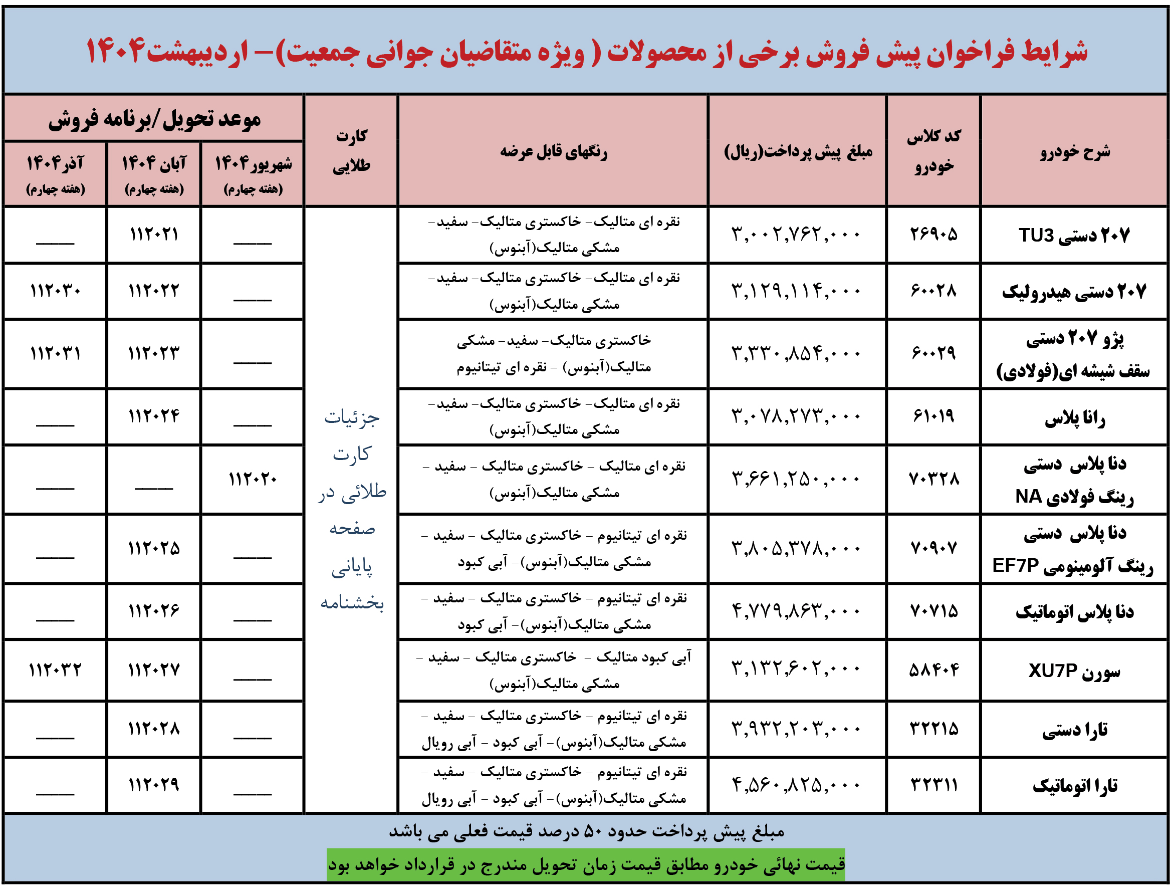  فراخوان طرح جوانی جمعیت – پیش فروش ایران خودرو اردیبهشت 1404 khodrozi.ir