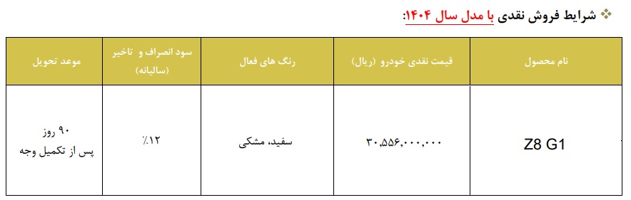 طرح فروش نقدی فونیکس آریزو 8 Z8 مدل 1404 با قیمت قطعی و تحویل سریع | آذر 1404