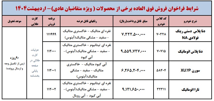 طرح فروش فوق‌العاده ایران خودرو اردیبهشت 1404 | شرایط و خودروهای ویژه KHODROZI.IR