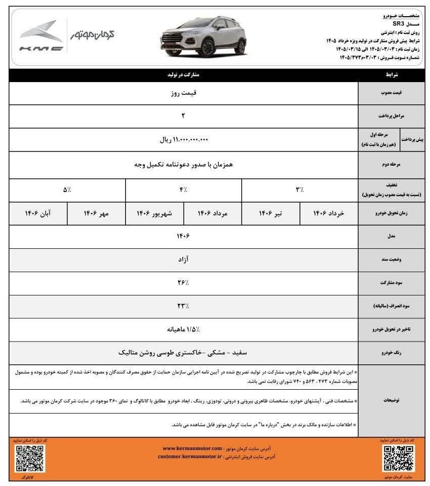 جزئیات بخشنامه پیش فروش مشارکت در تولید کرمان موتور برای KMC SR3 با پیش پرداخت ۱,۱۰۰,۰۰۰,۰۰۰ تومان