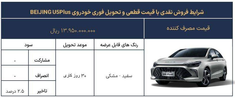 شرایط فروش نقدی با قیمت قطعی و تحویل فوری خودروی BEIJING U5 Plus در ایران khodrozi.ir