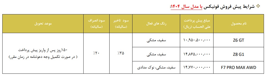شرایط فروش مهر 1404 فونیکس شامل آریزو Z6، Z8 و F7 پرومکس با سود مشارکت 18 درصد، سود انصراف 12 درصد، موعد تحویل 150 روزه، رنگهای سفید، مشکی و خاکستری، مبلغ پیشپرداخت 1.5 میلیارد ریال