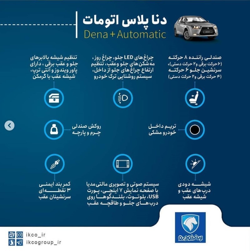ایران خودرو برای دنا پلاس با گیربکس اتوماتیک، تنها روی نمونه با موتور توربو پیش رفته و تنها این موتور با گیربکس اتوماتیک