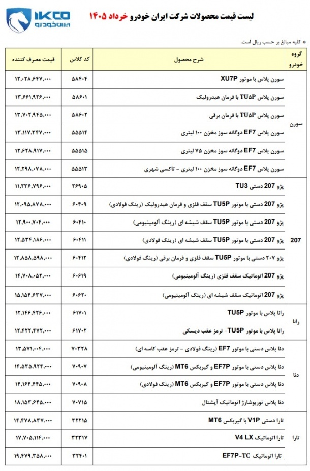 لیست قیمت جدید محصولات ایران‌خودرو حرداد 140۵