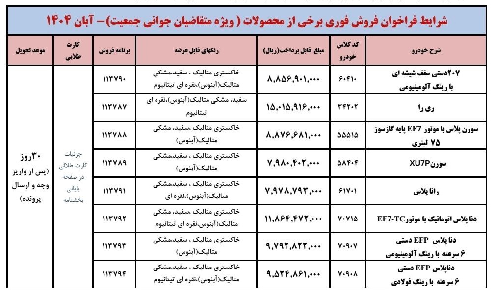 جدول شامل قیمت قطعی، شرایط پرداخت نقدی و تسهیلاتی برای خودروهای عرضه‌شده در آبان ۱۴۰۴