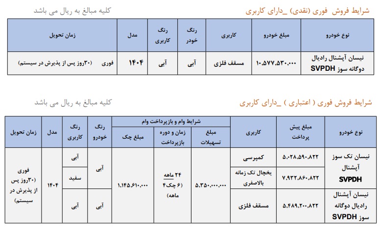 فروش فوری نیسان زامیاد سایپا مهر ۱۴۰۴، ثبت‌نام اینترنتی نیسان آپشنال، شرایط فروش نقدی و اقساطی سایپا، تحویل ۳۰ روزه خودروهای زامیاد، فروش نیسان دوگانه‌سوز و تک‌سوز