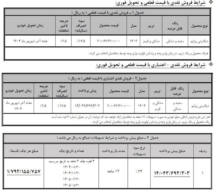 <img src="dignity-sale-1404.jpg" alt="شرایط فروش دیگنیتی پرایم مدل ۱۴۰۲ با تحویل فوری و اقساط ۱۲ ماهه">