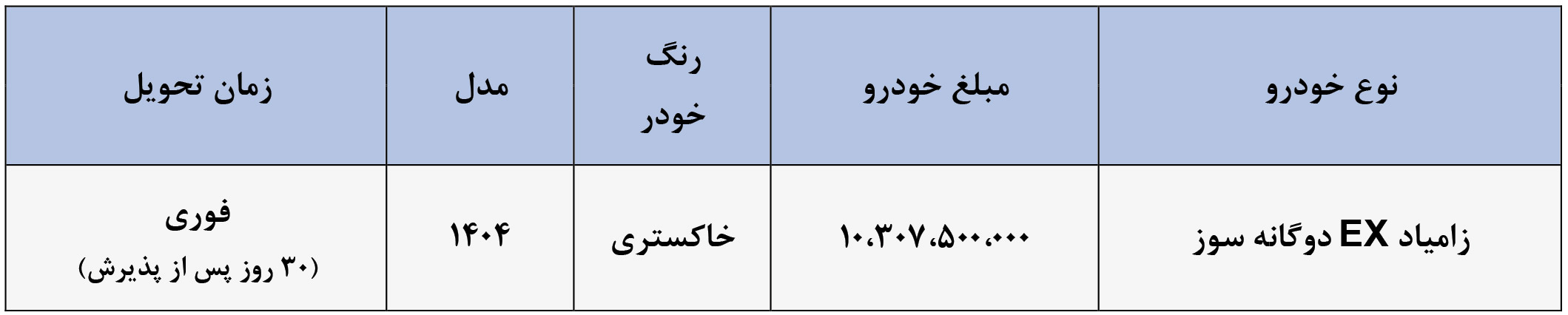 جدول رسمی شامل قیمت، مدل، رنگ و زمان تحویل وانت زامیاد اکستند EX