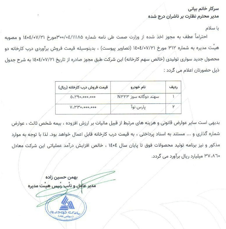 اعلام قیمت پایه پارس نوآ و سهند دوگانهسوز سایپا در مهر ۱۴۰۴؛ خودرو جدید، قیمت خودرو، سایپا، بازار خودرو ایران.