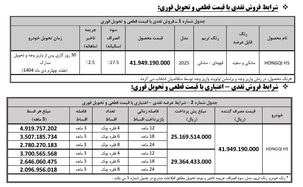 تصویر جدول شرایط فروش سدان لوکس هونگچی H5 قرمز رنگ در نمایندگی بهمن موتور با شرایط فروش اقساطی آذر ۱۴۰۴