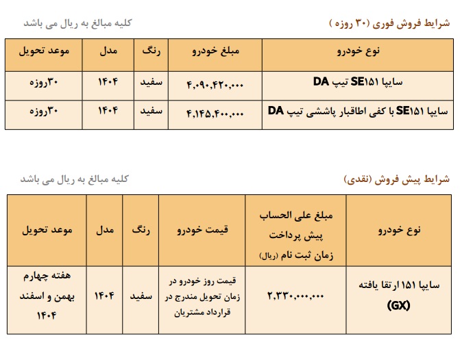 طرح فروش فوری وانت پراید سایپا 151 شهریور 1404 با تحویل 30 روزه، قیمت کارخانه، ثبتنام اینترنتی، شرایط پیشفروش نقدی، خرید مستقیم خودرو اقتصادی، وانت پراید GX، سایپا 151| khodrozi.ir