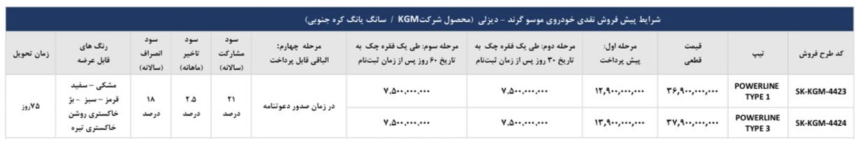موسوگرند خان دیزلی کره ای برای اولین بار در ایران توسط شرکت ایلیا خودرو با شرایط فروش نقدی و قیمت قطعی با پرداخت 4 مرحله ای بفروش میرسد . جدول شرایط فروش این خودرو در این تصویر نمایش داده شده است .