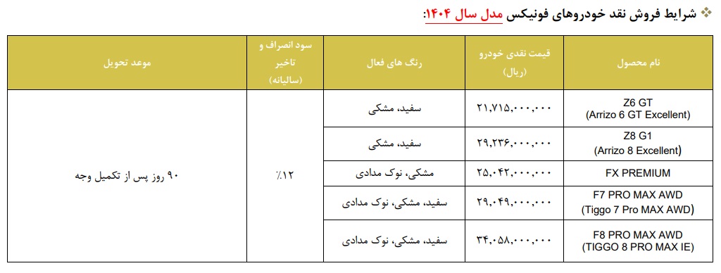 تصویر بخشنامه رسمی شرکت فونیکس درباره شرایط فروش ویژه محصولات در شهریور ۱۴۰۴؛ شامل مدلهای جدید خودروهای فونیکس، شرایط اقساطی، تخفیف نقدی، زمانبندی تحویل، و جزئیات ثبتنام نمایندگیها. لوگوی فونیکس در بالای صفحه و جدول مشخصات فنی خودروها در مرکز تصویر دیده میشود.| khodrozi.ir
