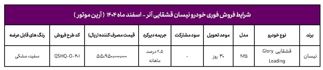 جدول شرایط فروش نیسان قشقایی آنر شرکت آرین موتور(اسفند 1404)