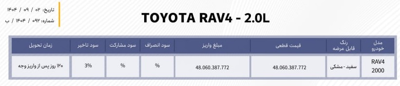 تویوتا RAV4 سفید ۲.۰ لیتری در شرایط فروش آذر ۱۴۰۴ با قیمت قطعی و تحویل ۱۲۰ روزه