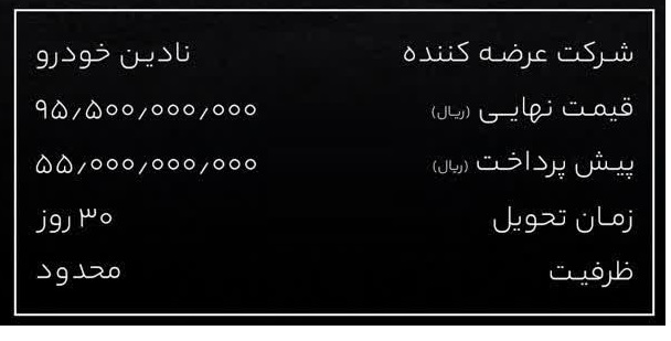 تصویر جدول شرایط فروش فوری آئودی Q4 (خرداد 1405)
