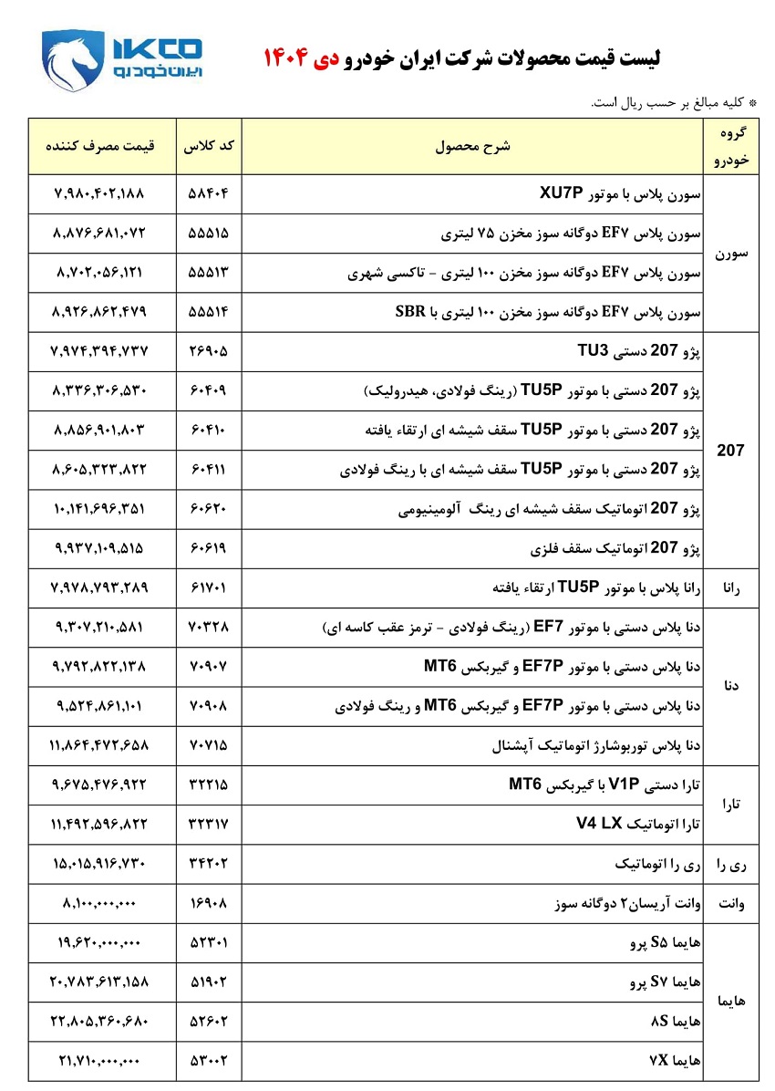 جدیدترین لیست قیمت محصولات ایران خودرو دی 1404 شامل خودرو ری‌را و تارا اتوماتیک.