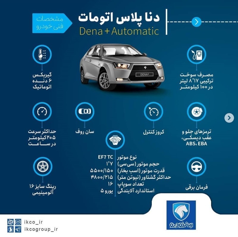 رام خودرو، مجموعه اگزوز، طَبَق، سیستم خنکاری، ECU و TCU، میل موجگیرها و… در دنا پلاس اتوماتیک نسبت به نمونه دنده ای تغی