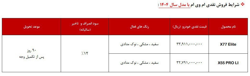 تصویر جدول شرایط فروش محصولات مدیران خودرو شامل X55 و X77 در رنگ‌های سفید و مشکی، مناسب و معرفی شرایط فروش فوق‌العاده اسفند 1404