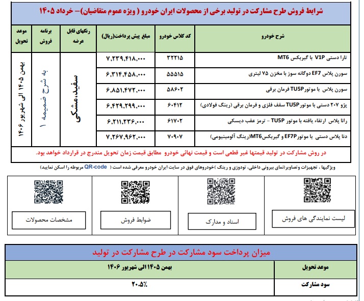 خشنامه فروش مشارکتی ویژه اعیاد قربان و غدیر - ایران خودرو