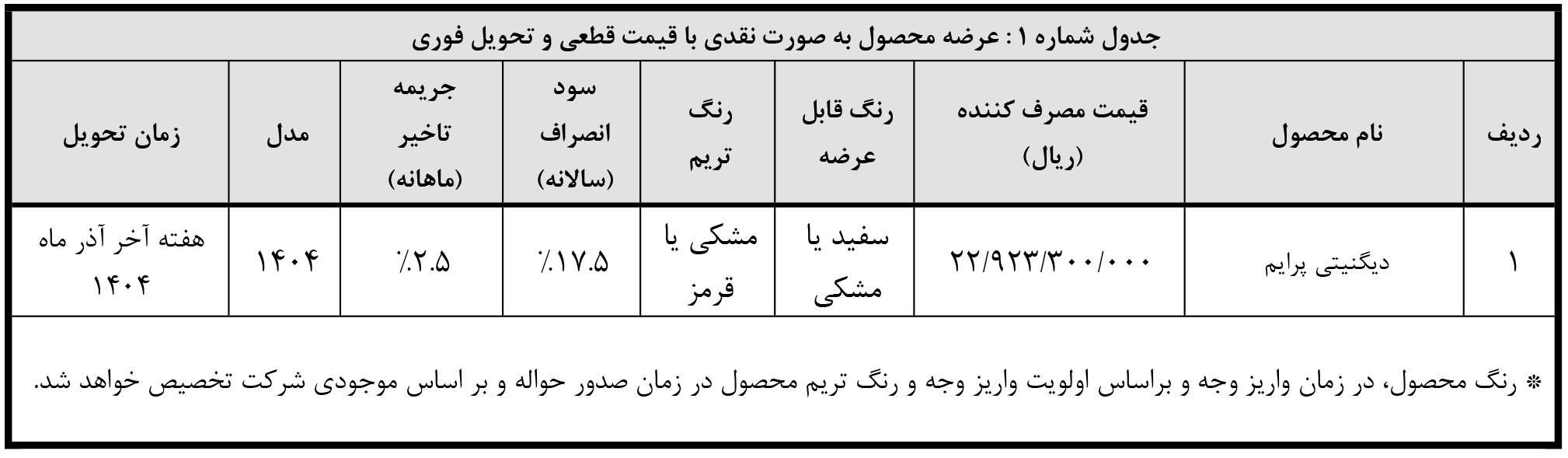شرایط فروش نقدی دیگنیتی پرایم آبان ۱۴۰۴ با تحویل فوری