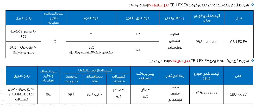 فروش ویژه فونیکس FX برقی مدل 1404 | شرایط نقد و اقساط با قیمت جدید