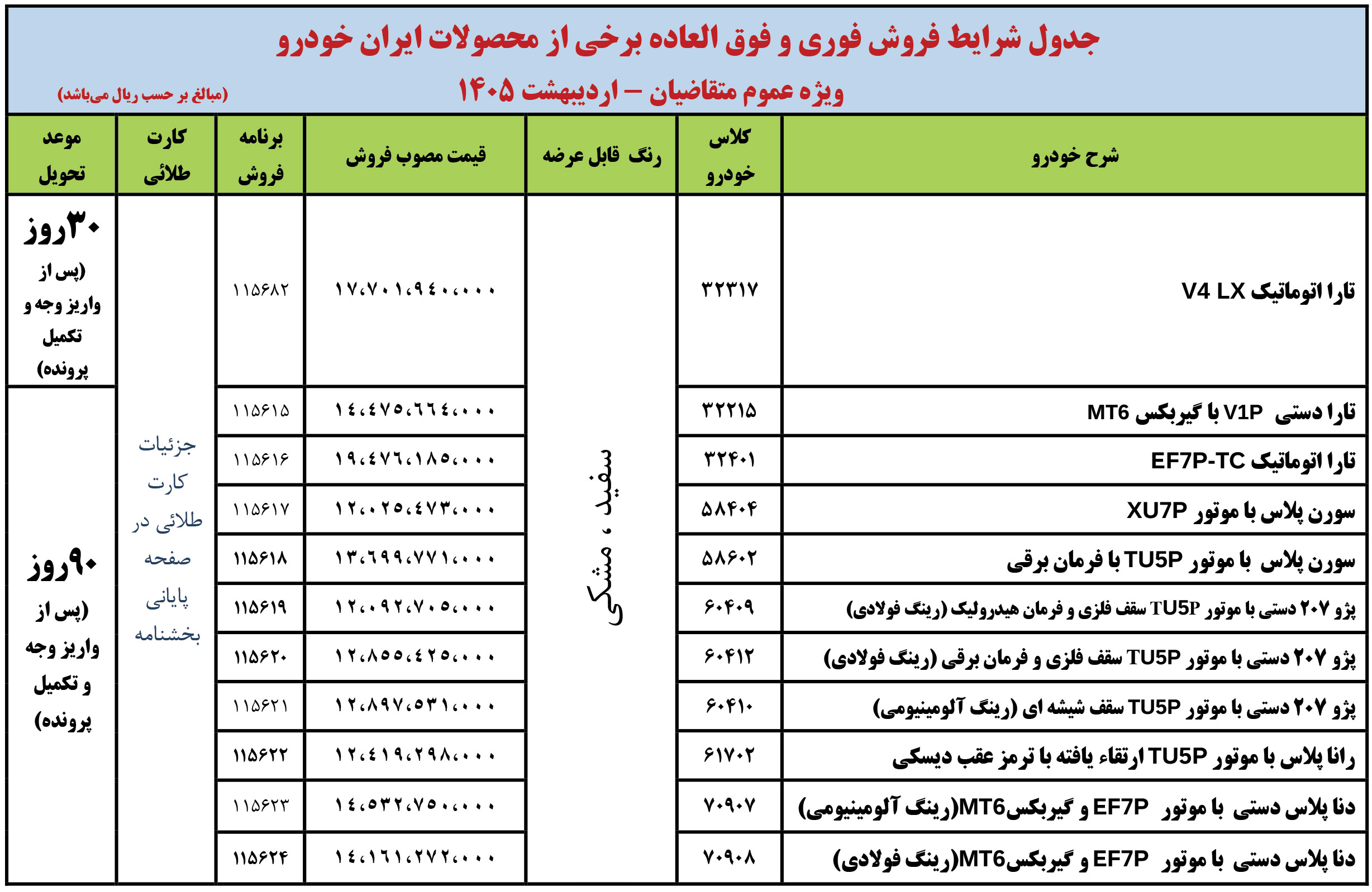 جدول فروش بدون قرعه کشی ایران خودرو اردیبهشت ۱۴۰۵