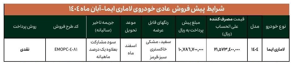 پیشفروش لاماری ایما آبان ۱۴۰۴ با ثبتنام اینترنتی، قیمت علیالحساب، تحویل اسفند، شرایط ویژه فروش خودرو، ثبتنام آنلاین خودرو لاماری