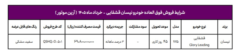 تصویر بخشنامه فروش نیسان قشقایی آرینا درایو آرین موتور ویژه خرداد 1405