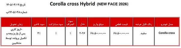 جدول ثبت‌نام تویوتا کرولا کراس هیبرید ۲۰۲۶ (تیر ۱۴۰۵)۱
