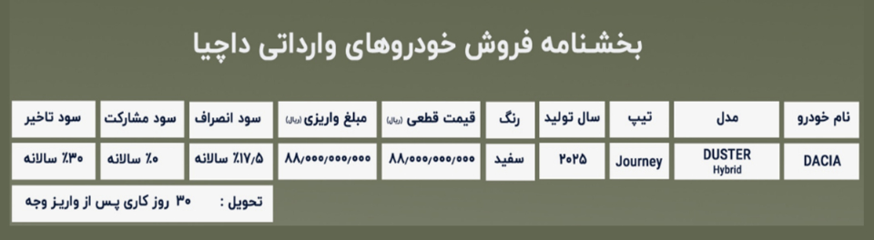 جدول شرایط فروش نقدی و زمان‌بندی ثبت‌نام داچیا داستر هیبرید خرداد ۱۴۰۵ - صنایع پادرا