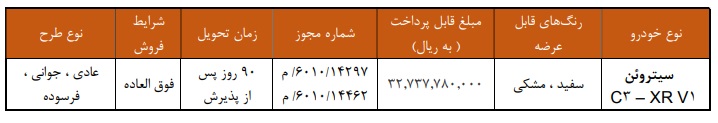 بخشنامه فروش سیتروئن C3-XRV1 خرداد ۱۴۰۵ 