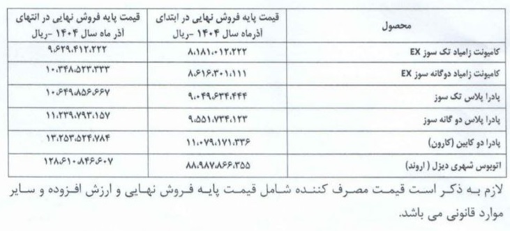 قیمت جدید محصولات زامیاد دی ۱۴۰۴، نیسان آبی آپشنال و مدل EX
