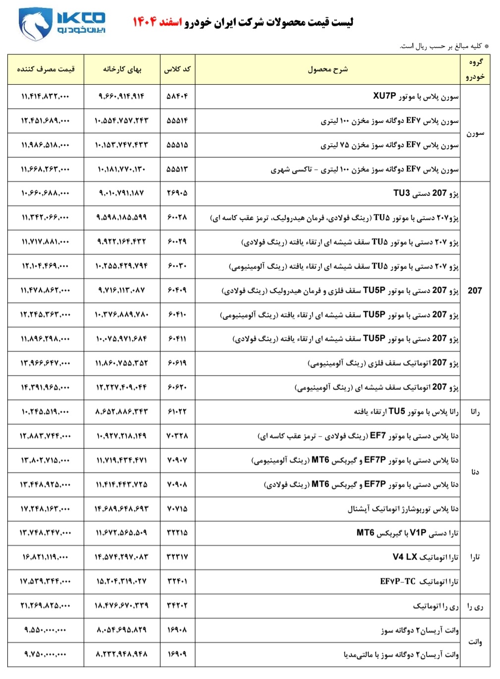 لیست قیمت جدید کارخانه ای محصولات ایران خودرو ویژه اسفندماه 1404